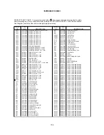 Preview for 106 page of Hitachi 37LD8800TA Service Manual