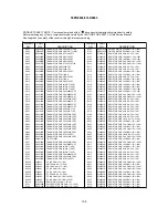 Preview for 108 page of Hitachi 37LD8800TA Service Manual