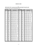 Preview for 110 page of Hitachi 37LD8800TA Service Manual