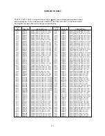 Preview for 111 page of Hitachi 37LD8800TA Service Manual