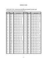 Preview for 112 page of Hitachi 37LD8800TA Service Manual