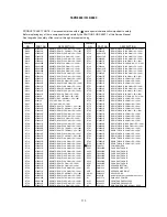 Preview for 113 page of Hitachi 37LD8800TA Service Manual