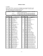 Preview for 115 page of Hitachi 37LD8800TA Service Manual