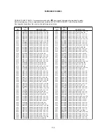 Preview for 118 page of Hitachi 37LD8800TA Service Manual