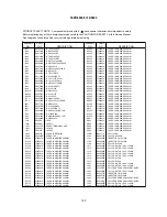 Preview for 120 page of Hitachi 37LD8800TA Service Manual