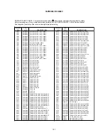 Preview for 121 page of Hitachi 37LD8800TA Service Manual