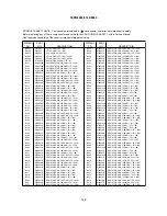 Preview for 122 page of Hitachi 37LD8800TA Service Manual