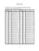 Preview for 124 page of Hitachi 37LD8800TA Service Manual