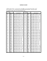 Preview for 125 page of Hitachi 37LD8800TA Service Manual