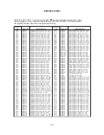 Preview for 126 page of Hitachi 37LD8800TA Service Manual