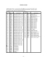 Preview for 127 page of Hitachi 37LD8800TA Service Manual