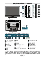 Preview for 7 page of Hitachi 37LD8A20 A Instructions For Use Manual