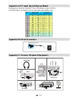 Preview for 30 page of Hitachi 37LD8D20E Instructions For Use Manual