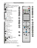 Предварительный просмотр 8 страницы Hitachi 37LD8D20UC Instructions For Use Manual