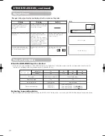 Preview for 24 page of Hitachi 37PD5000 User Manual