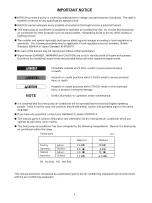 Preview for 3 page of Hitachi 3HRNM1Q Installation & Maintenance Manual