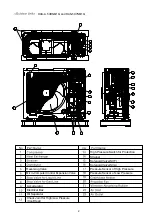 Предварительный просмотр 9 страницы Hitachi 3HRNM1Q Installation & Maintenance Manual