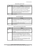 Предварительный просмотр 37 страницы Hitachi 4000 Hardware Reference Manual