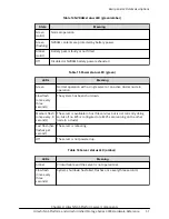 Preview for 51 page of Hitachi 4000 Hardware Reference Manual