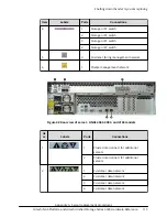 Предварительный просмотр 119 страницы Hitachi 4000 Hardware Reference Manual