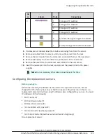 Preview for 120 page of Hitachi 4000 Hardware Reference Manual