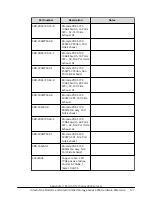 Предварительный просмотр 127 страницы Hitachi 4000 Hardware Reference Manual