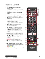 Preview for 9 page of Hitachi 40FHDSM8 Owner'S Manual