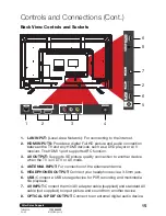 Preview for 15 page of Hitachi 40FHDSM8 Owner'S Manual