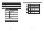 Preview for 64 page of Hitachi 40HE4000 Instruction Manual