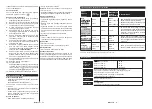 Preview for 114 page of Hitachi 40HE4000 Instruction Manual