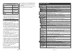 Preview for 150 page of Hitachi 40HE4000 Instruction Manual