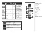 Preview for 235 page of Hitachi 40HE4000 Instruction Manual