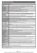 Preview for 14 page of Hitachi 40HXC06U Instruction Manual