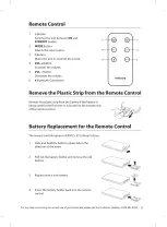 Предварительный просмотр 11 страницы Hitachi 418/1310 Instruction Manual