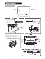 Предварительный просмотр 8 страницы Hitachi 42" User Manual