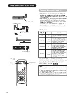 Предварительный просмотр 14 страницы Hitachi 42" User Manual