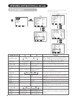 Preview for 18 page of Hitachi 42" User Manual