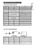 Preview for 19 page of Hitachi 42" User Manual