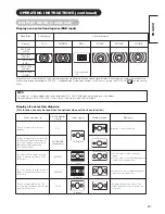 Preview for 21 page of Hitachi 42" User Manual