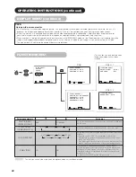 Preview for 22 page of Hitachi 42" User Manual