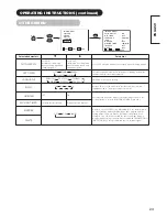 Preview for 23 page of Hitachi 42" User Manual