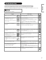 Preview for 27 page of Hitachi 42" User Manual