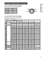 Preview for 31 page of Hitachi 42" User Manual