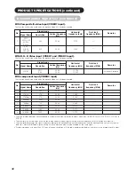 Preview for 32 page of Hitachi 42" User Manual