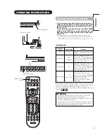 Предварительный просмотр 18 страницы Hitachi 42EDT41 - 42" Plasma TV User Manual