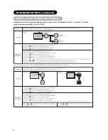 Предварительный просмотр 31 страницы Hitachi 42EDT41 - 42" Plasma TV User Manual