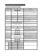 Предварительный просмотр 37 страницы Hitachi 42EDT41 - 42" Plasma TV User Manual