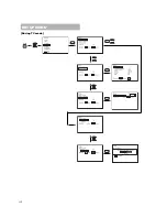 Предварительный просмотр 47 страницы Hitachi 42EDT41 - 42" Plasma TV User Manual