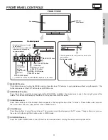 Preview for 11 page of Hitachi 42EDT41A Operating Manual