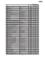 Preview for 36 page of Hitachi 42EDT41A Service Manual